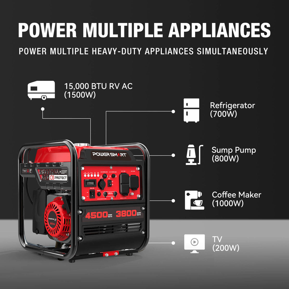 4500W Open Frame Inverter Generator w/ CO Alert DB5041C