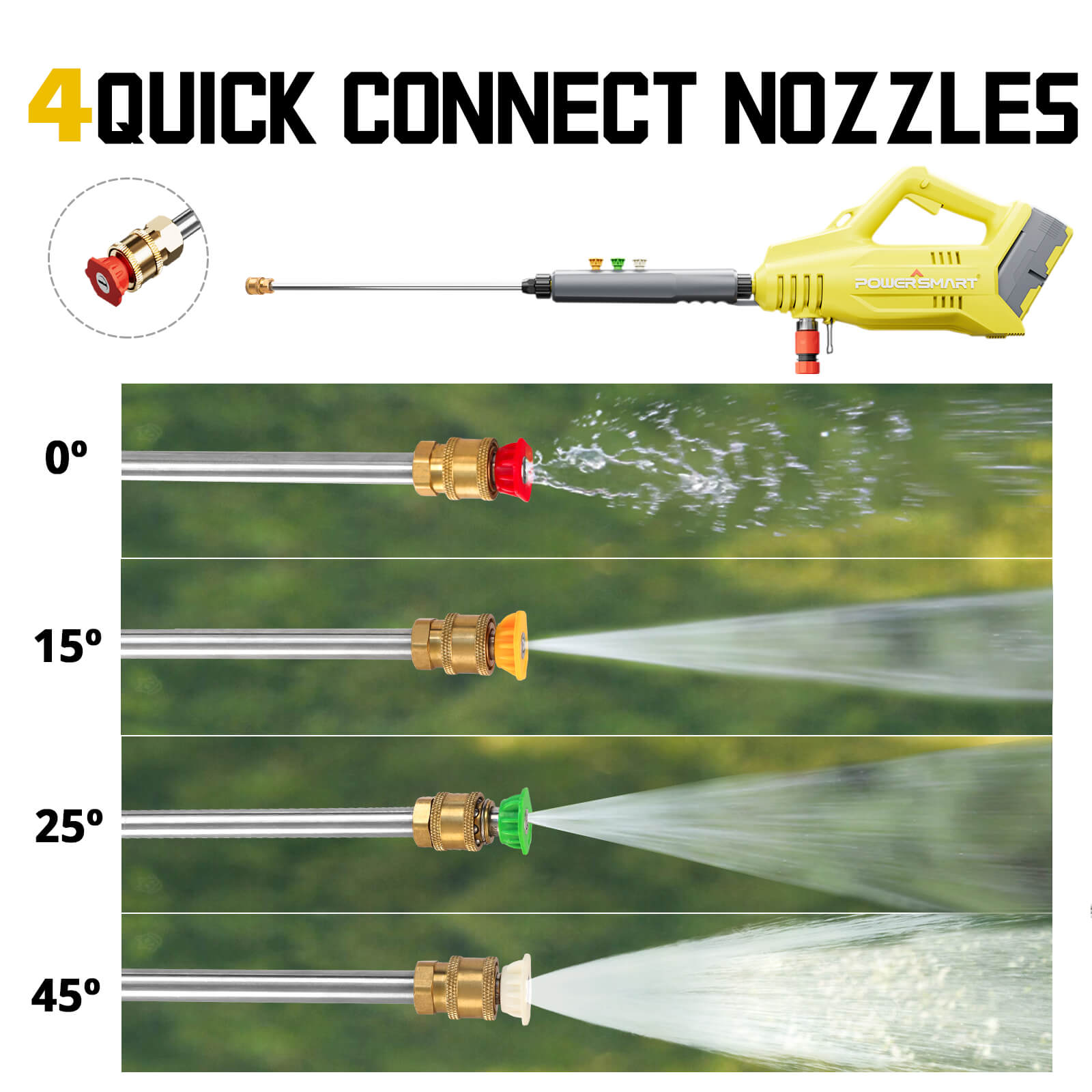 40V 1100PSI Cordless Pressure Washer Kit DB2701