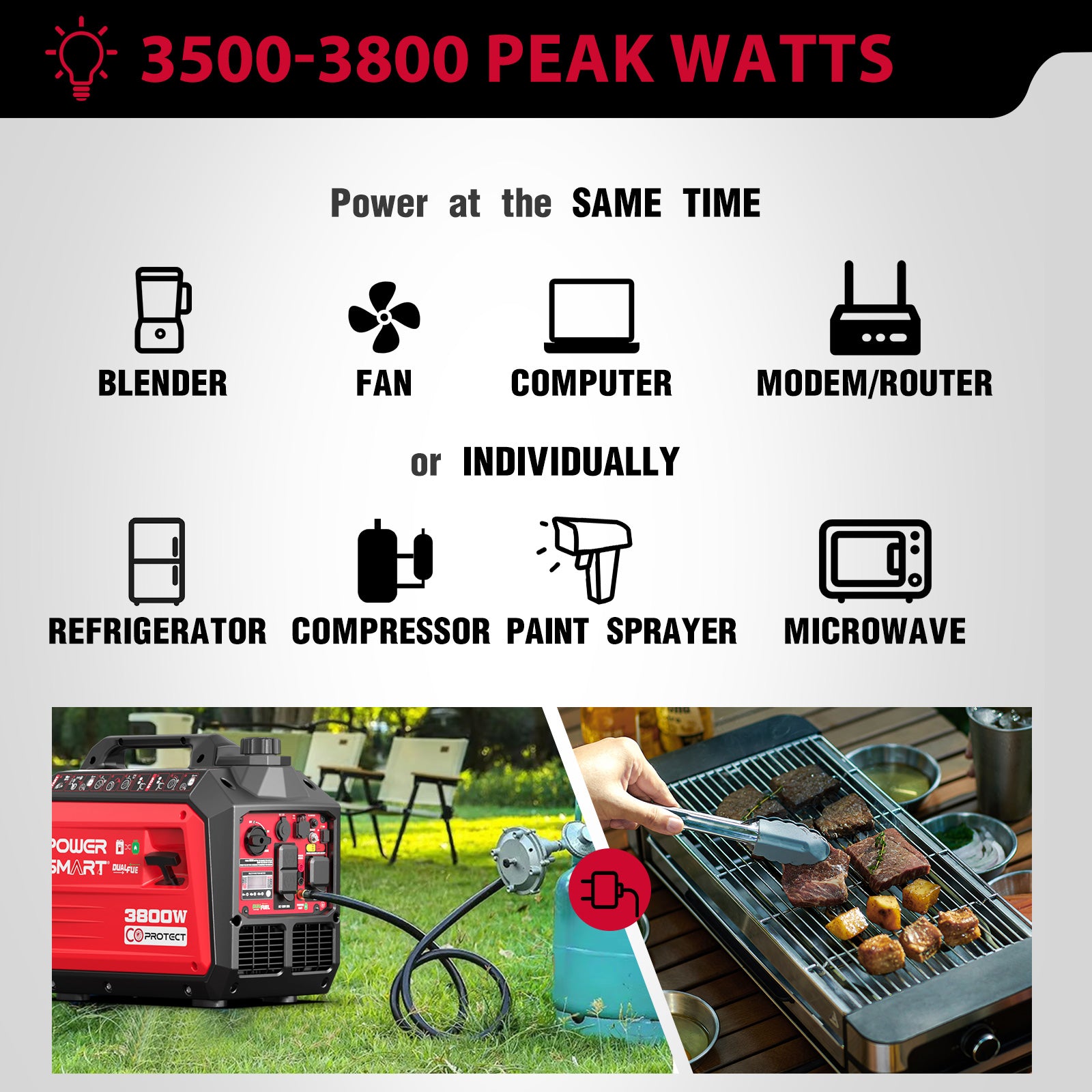 3800W Gas/Propane Dual Fuel Inverter Generator w/ CO Alert HB5040DC