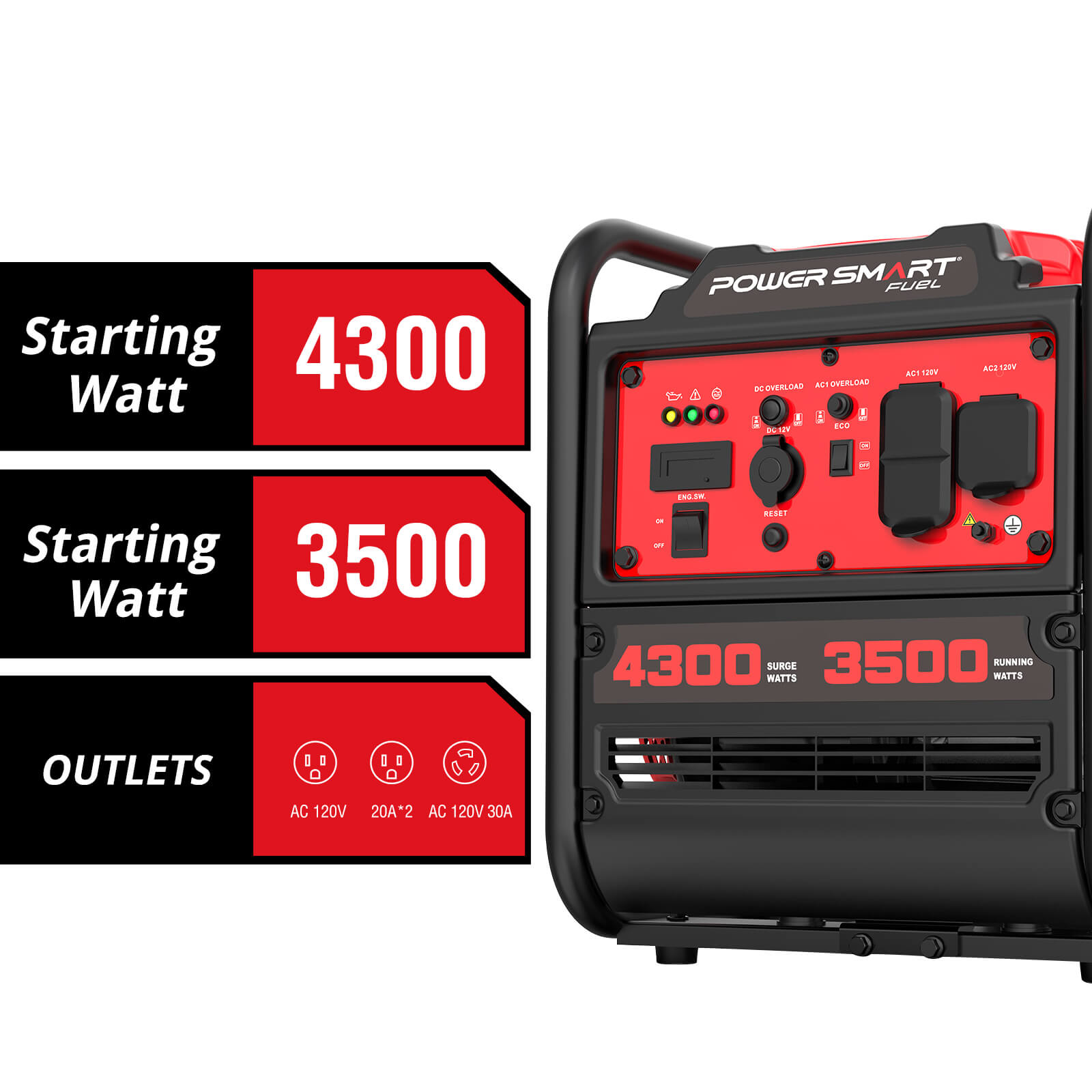 4300W Open Frame Gas Inverter Generator DB5041