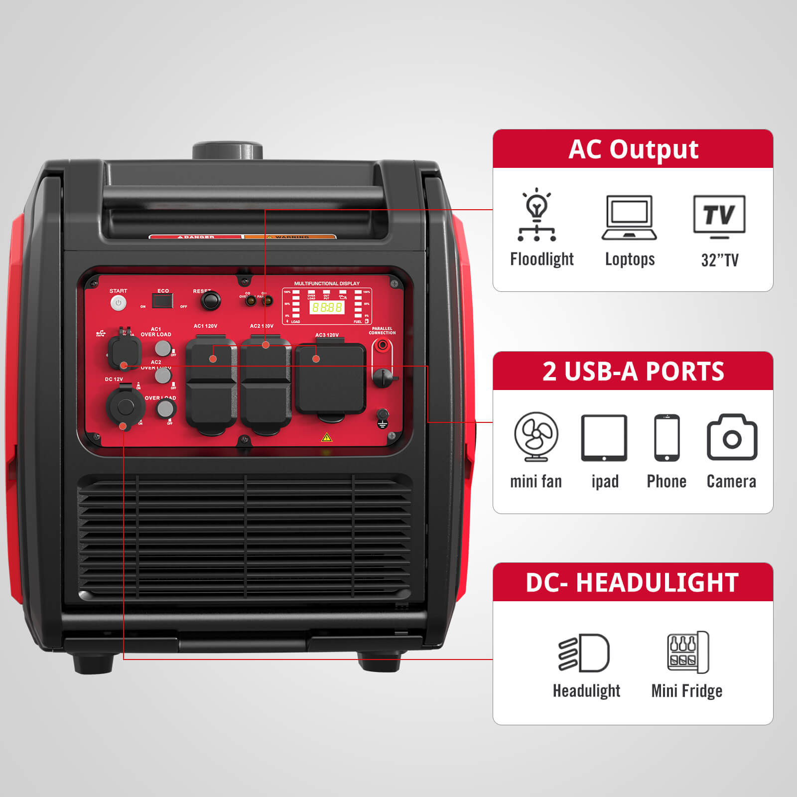 4800W Inverter Generator w/ Electric Start,CO Alert PS5046CE