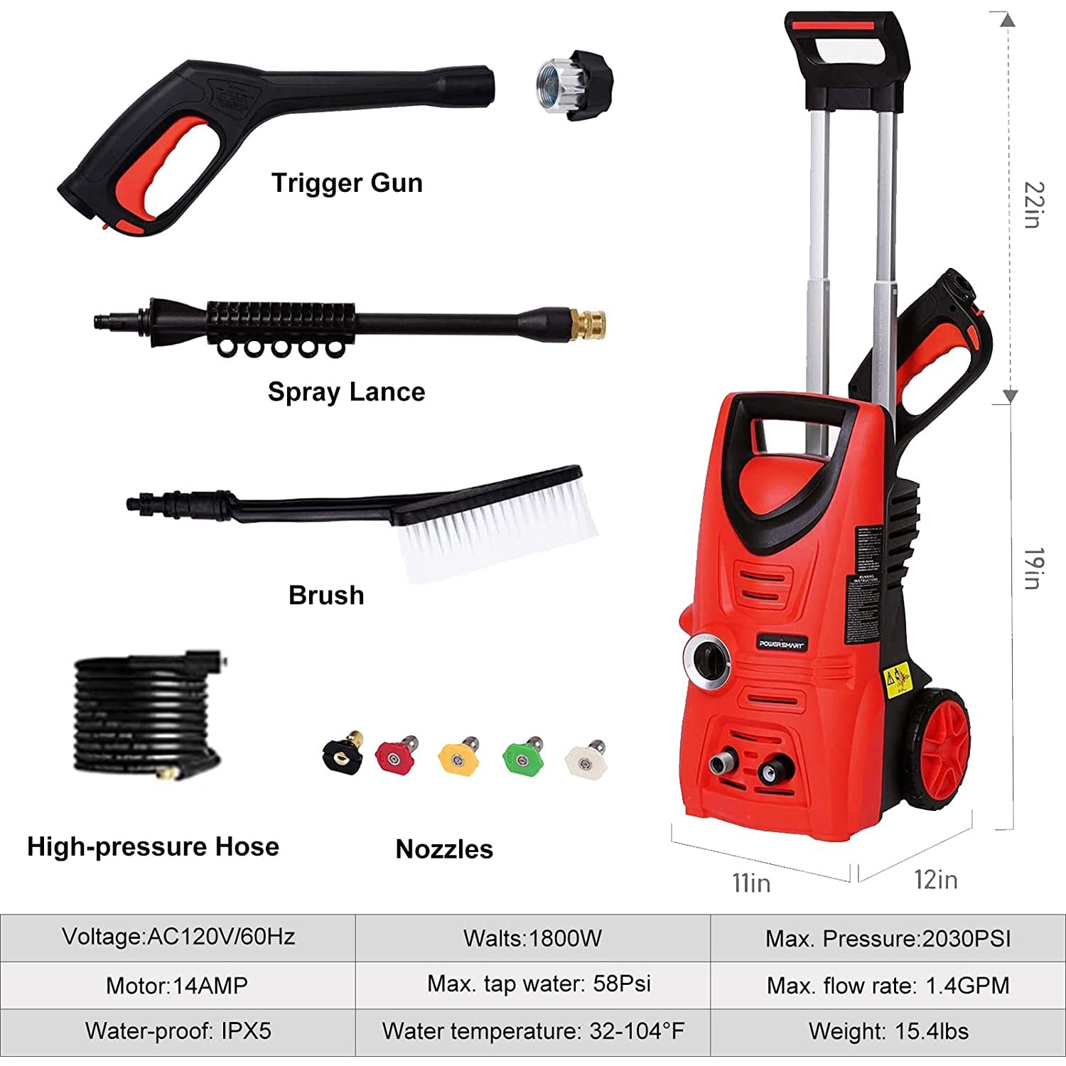2030 PSI 1.4 GPM Electric Pressure Washer PS2020