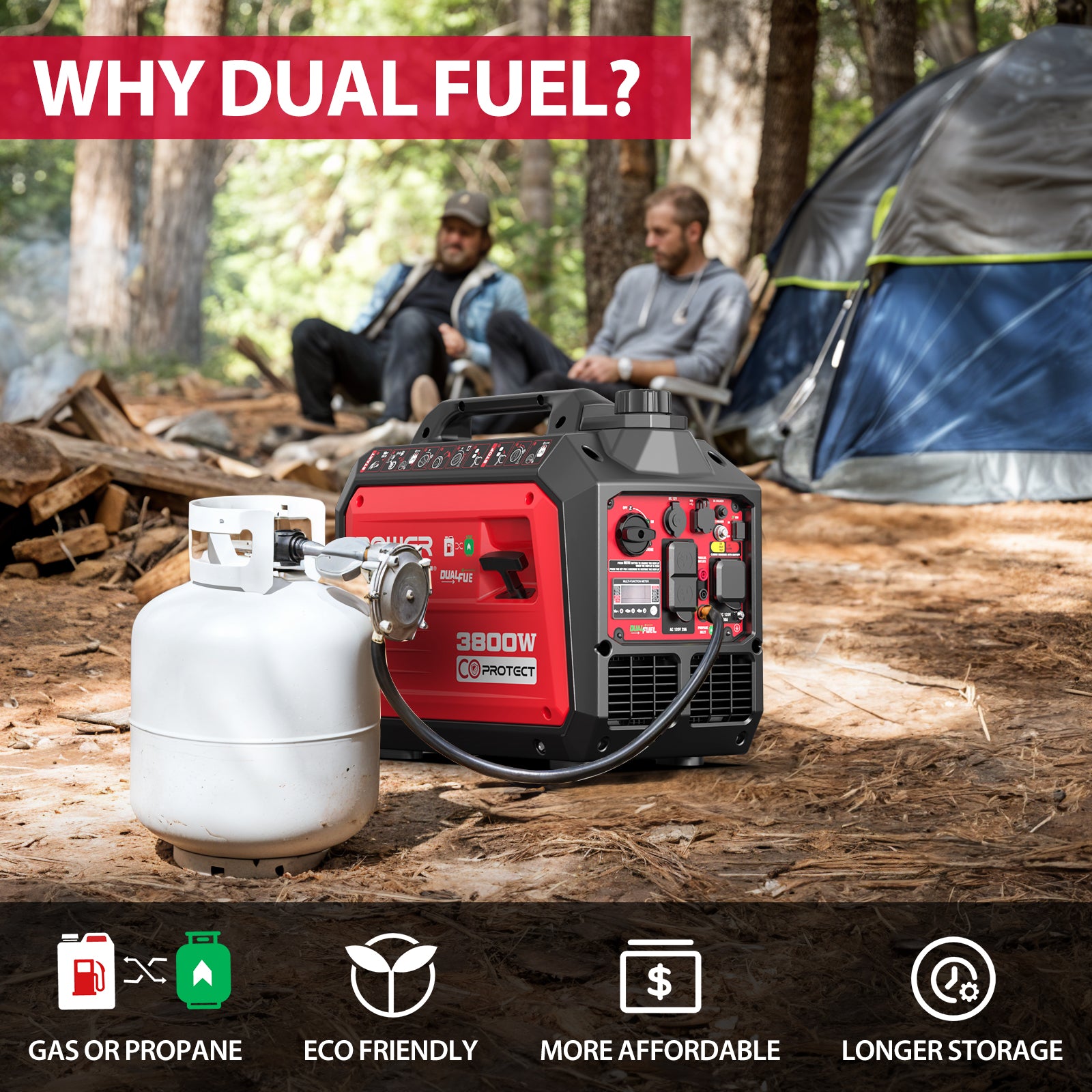 3800W Gas/Propane Dual Fuel Inverter Generator w/ CO Alert HB5040DC