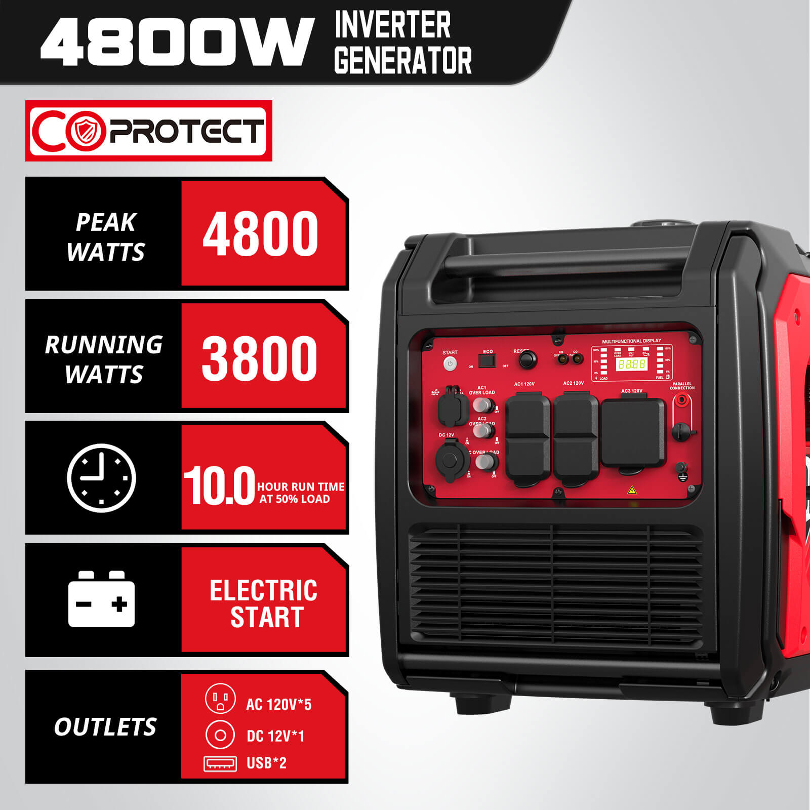 4800W Inverter Generator w/ Electric Start,CO Alert PS5046CE