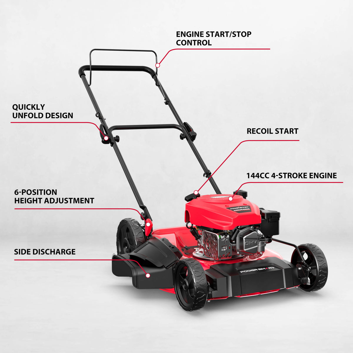 21'' 144cc Gas Push 2-in-1 Lawn Mower V8721C