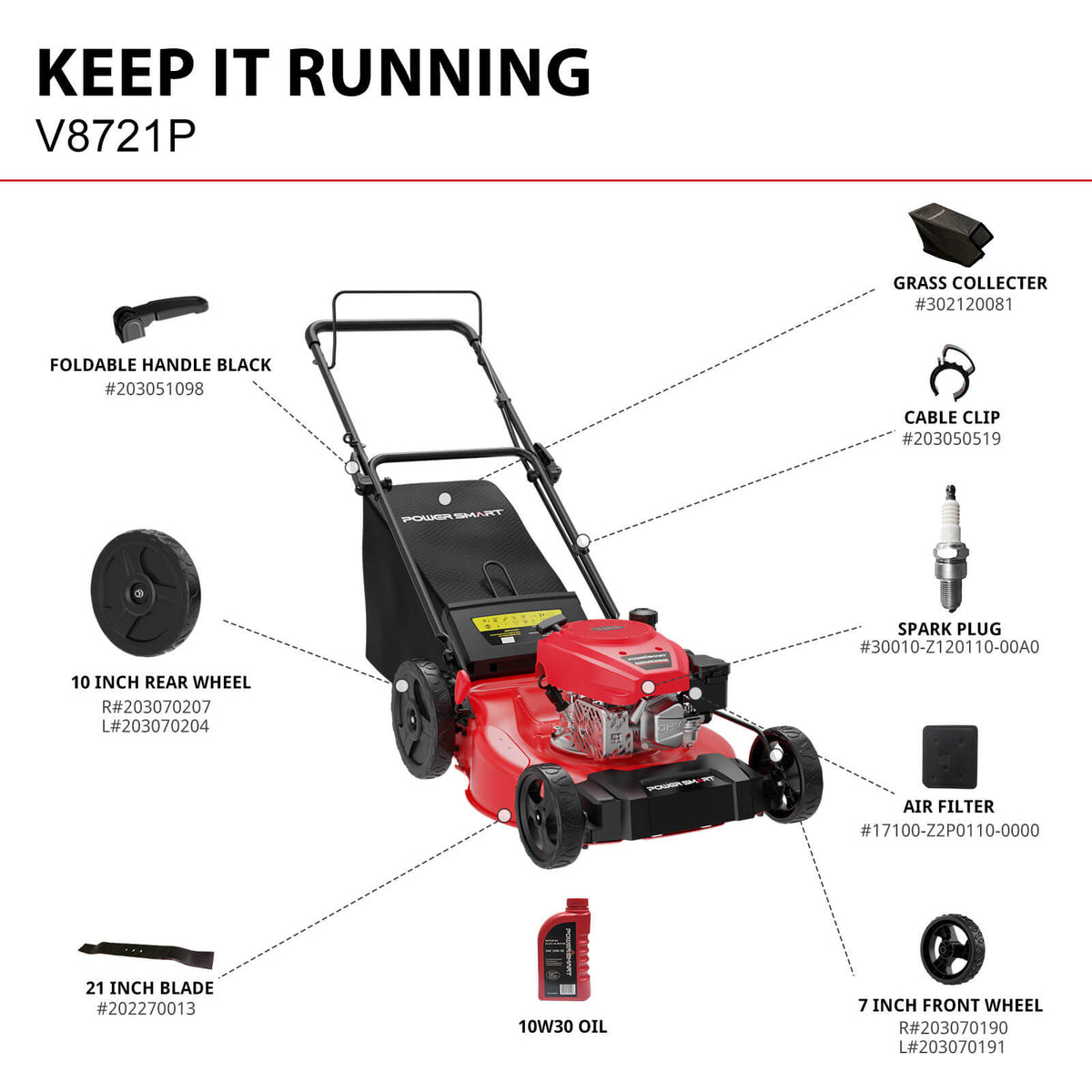 21" 144cc Gas Push 3-in-1 Lawn Mower V8721P