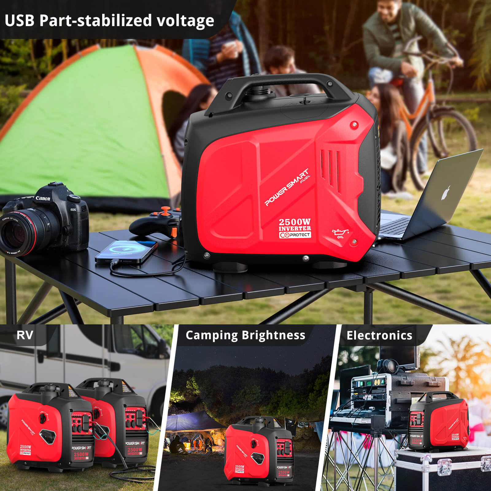 2500W Inverter Gas Generator w/ CO Alert HB5020C